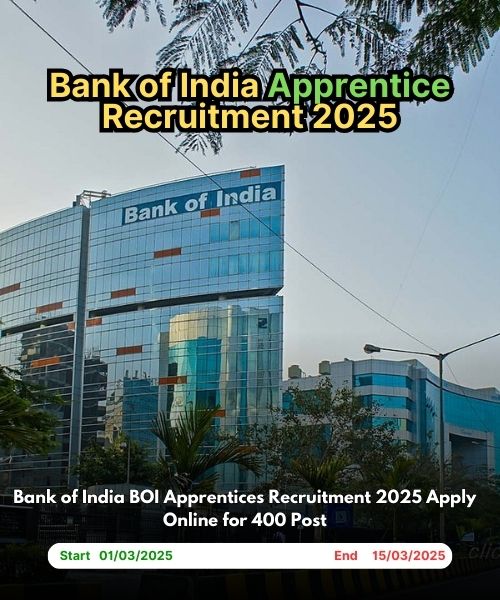 Bank of India BOI Apprentices Recruitment 2025 Apply Online