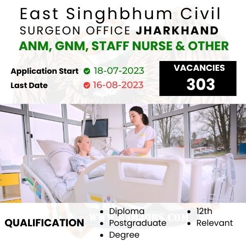 East Singhbhum Civil Surgeon Office ANM, GNM, Staff Nurse & Other 2023 Apply Offline