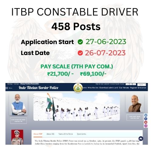 ITBP Constable Driver: Form 2023, Apply Online